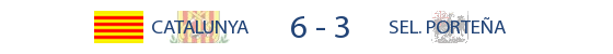Catalunya 6-3 Selecci Portenya