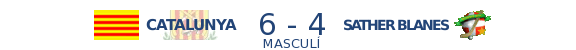 Catalunya 6-4 Blanes