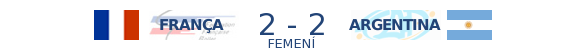 França 2-2 Argentina