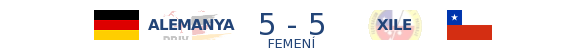 Alemanya 5-5 Xile