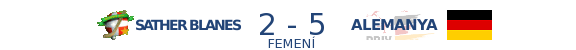 Blanes 2-5 Alemanya