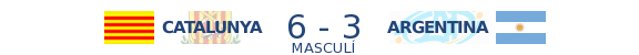 Catalunya 6-3 Argentina