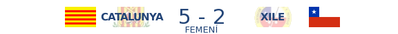 Catalunya 5-2 Xile