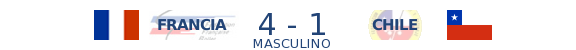 Frana 4-1 Xile