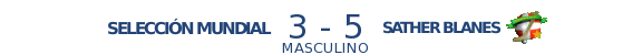 Sel. Mundial 3-5 Blanes