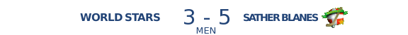 Sel. Mundial 3-5 Blanes