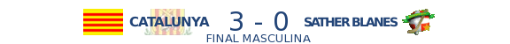 Final Catalunya - Blanes