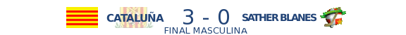 Final Catalunya Blanes